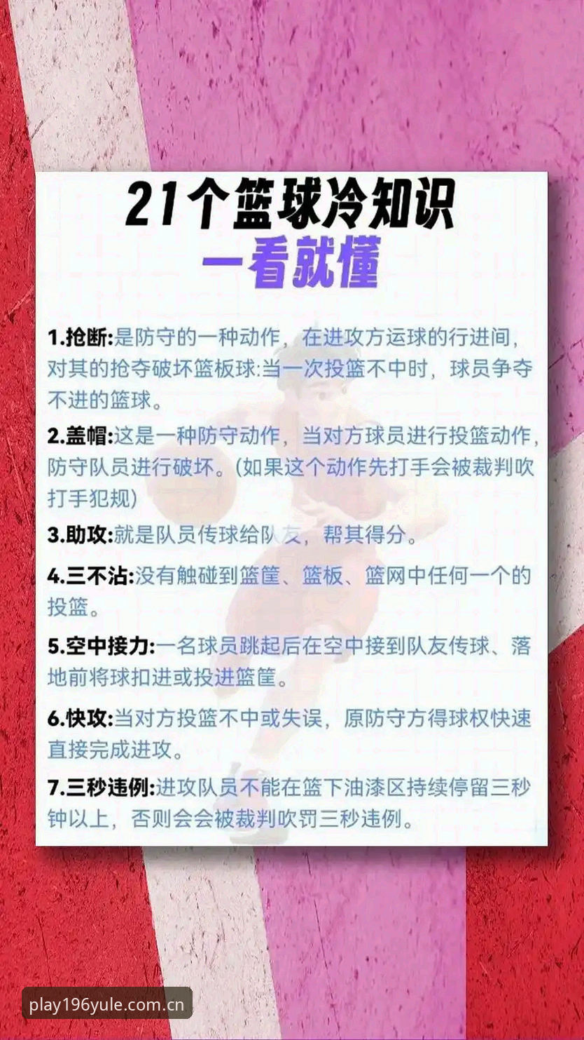 如何通过娱乐体育平台篮球功能提升观赛与竞猜体验？