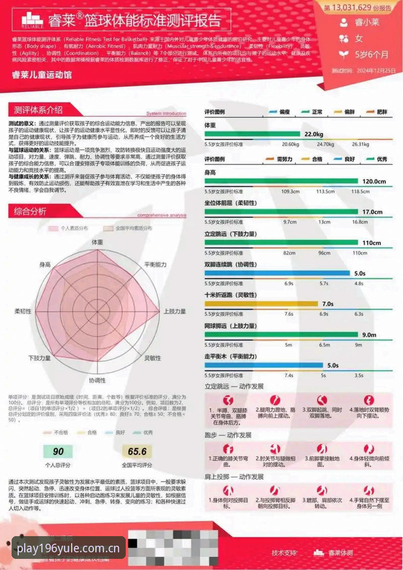 196娱乐体育平台对比评测：从技术视角看主流体育竞猜方案差异