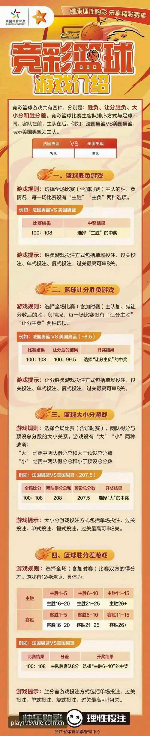 196娱乐体育平台全面解析：资深用户带你深度了解体育竞猜新体验